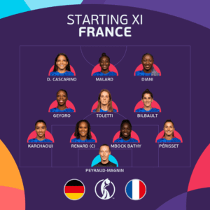 ترکیب تیم ملی فرانسه 