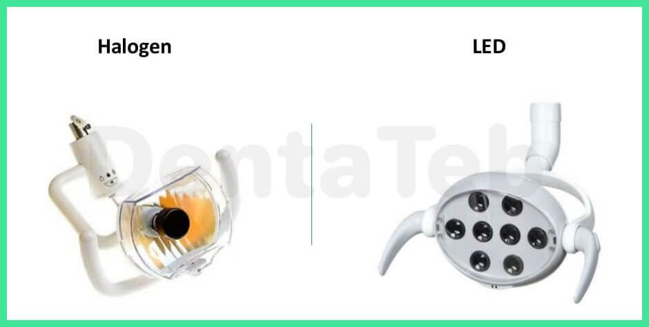 چراغ یونیت